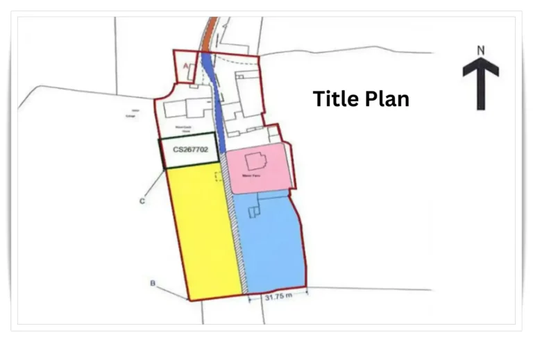 Property Title Plan